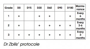 tableau-1