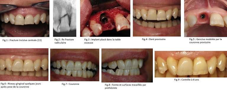 Chirurgie Dr S. Zarrine 