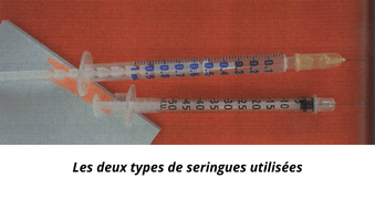 Seringues pour injections